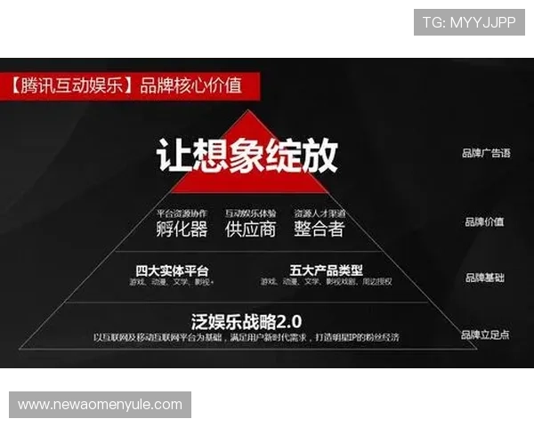 多渠道验证保障AG真人游戏官网平台账户安全打造无忧娱乐环境