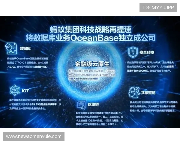 如何利用DB娱乐预测分析准确把握娱乐市场的未来发展方向助力企业战略布局