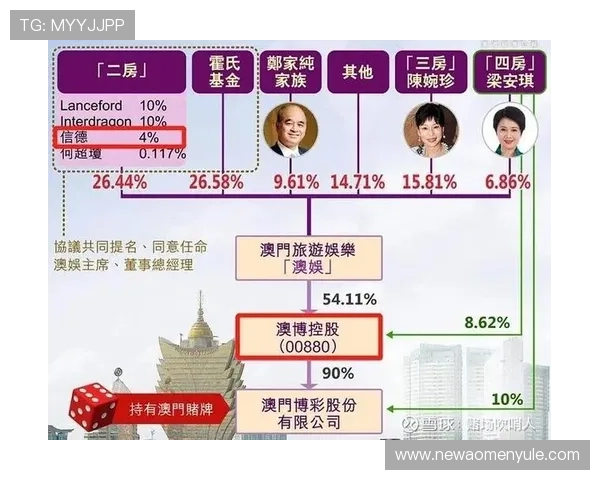 掌握澳博开单技巧破解常见难题实现业绩稳步增长